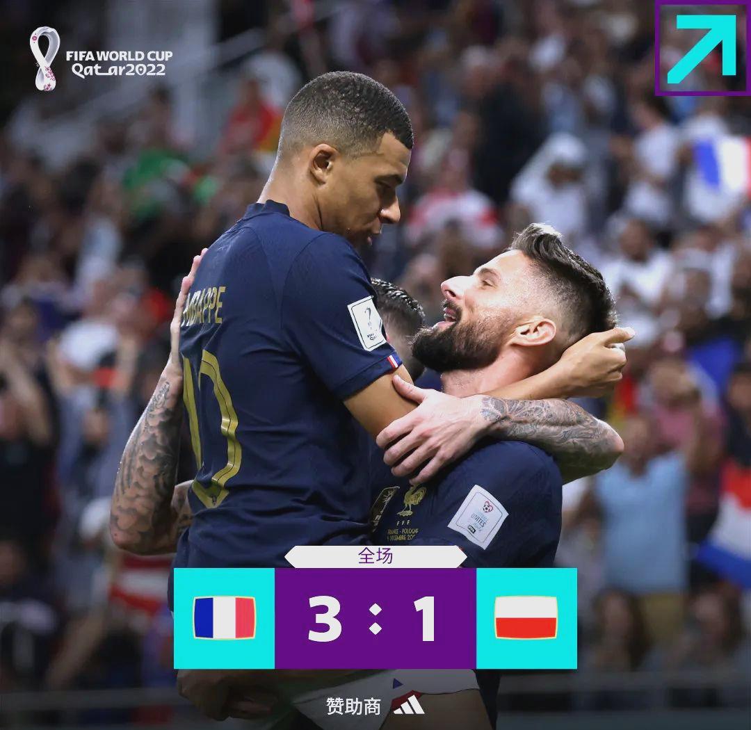 法国大比分胜过英格兰，晋级决赛