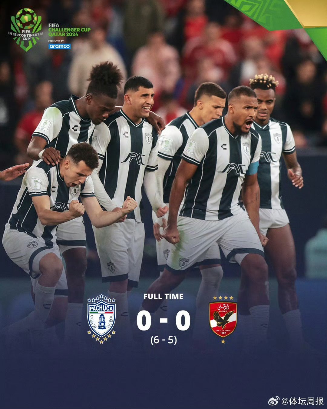 包含墨西哥选手连续击败对手成功晋级下一轮的词条 包含墨西哥选手连续击败对手成功晋级下一轮的词条